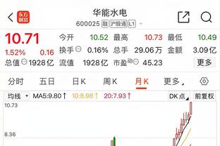 制霸攻防！戈贝尔12中10砍下26分12板3帽